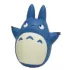 Ghibli Figures Totoro Gray & Blue